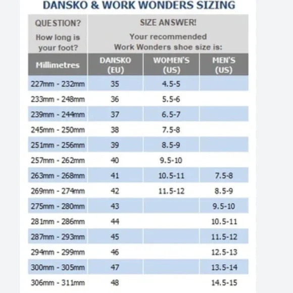 Dansko Textured Leather mule Brown Clogs nurse shoes Size 40 (US 9.5) - Picture 10 of 10